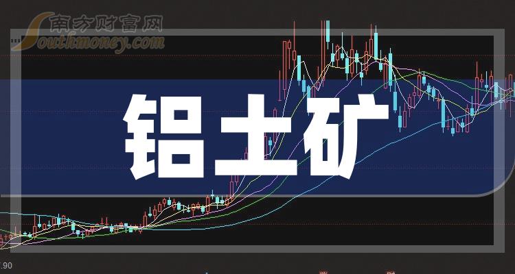 鋁土礦上市公司，探尋自然美景的浪漫之旅