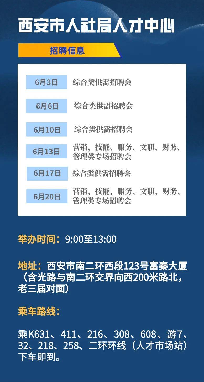 西安最新招聘信息平臺，開啟職業(yè)夢想之旅，尋找理想工作！