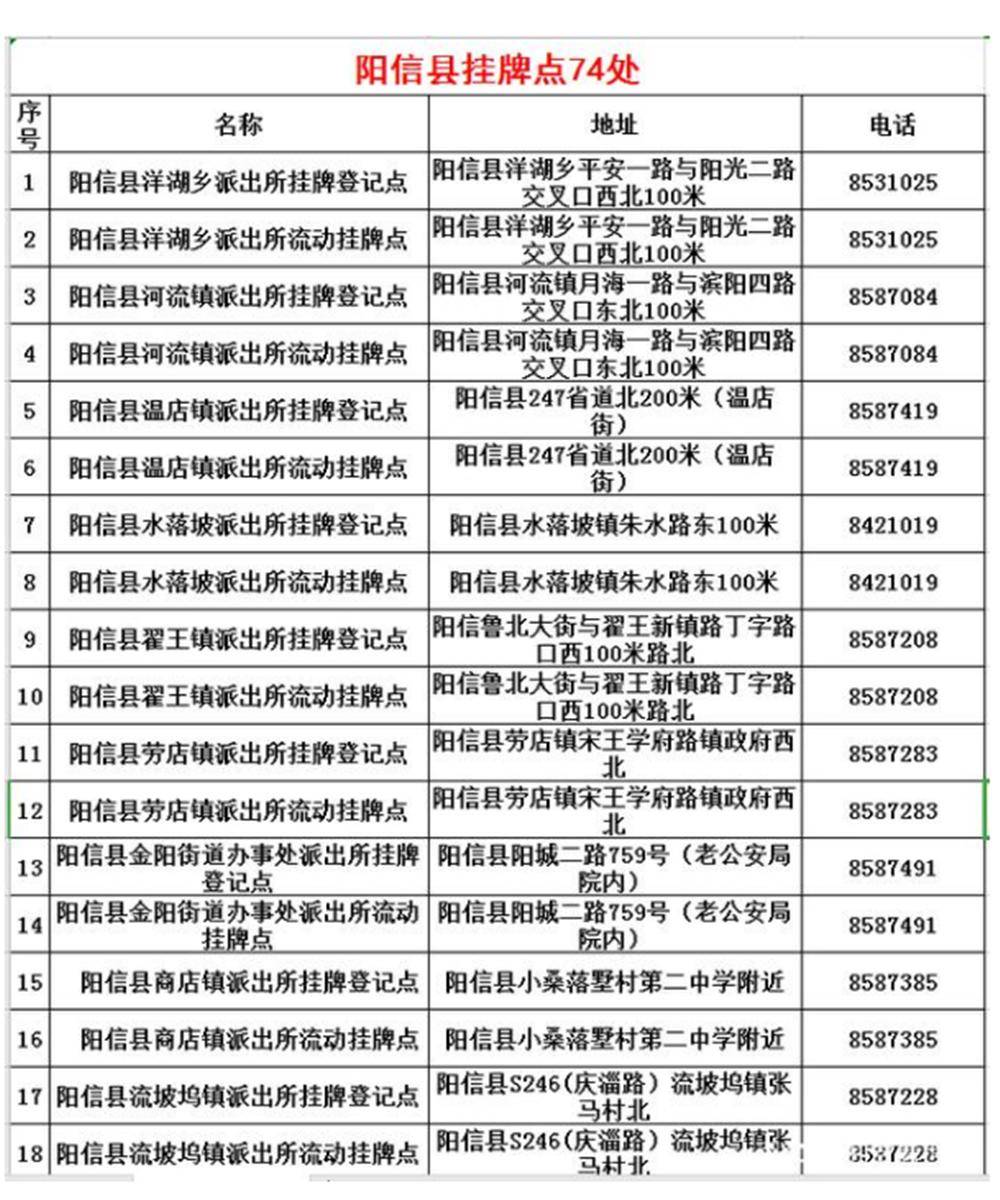 道路普通貨物運輸 第93頁