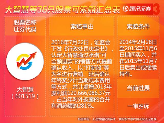 600425股票行情大智慧財經(jīng)中心，前沿科技引領投資風潮，智領未來新時代