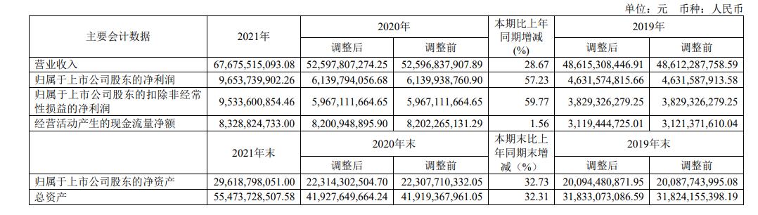 海汽集團(tuán)上市，變化中的學(xué)習(xí)，自信與成就感的起點(diǎn)