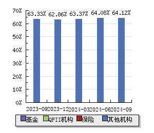揭秘600743股票，背后的故事與潛力探究??
