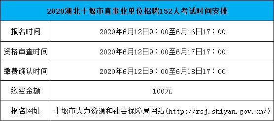十堰三日招聘速遞，最新崗位信息及觀點(diǎn)解析