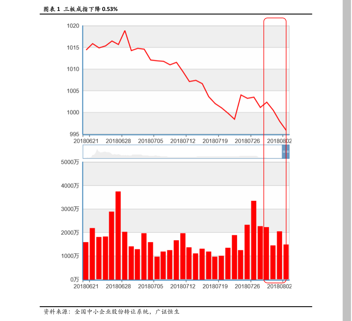 股票四方達(dá)，投資新焦點(diǎn)的矚目之選
