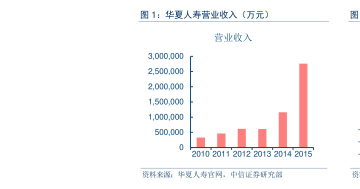 汽車零部件 第91頁