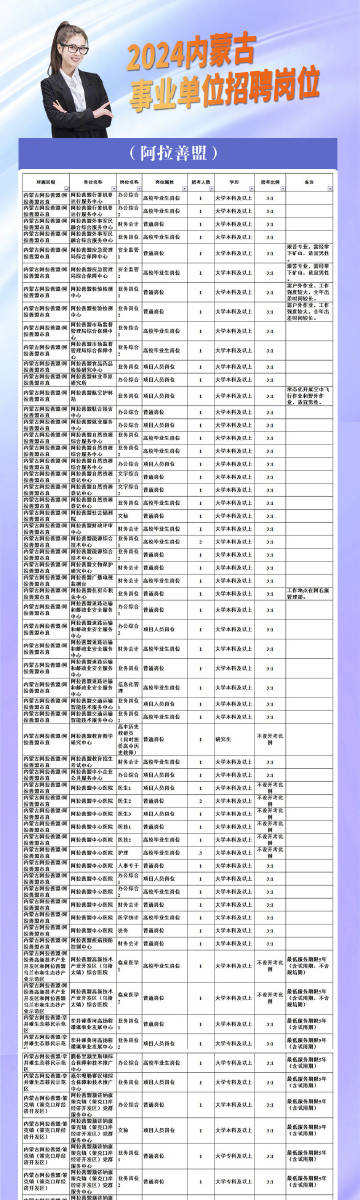 通遼萬(wàn)達(dá)招聘啟航，與自然共舞，探尋內(nèi)心寧?kù)o之旅