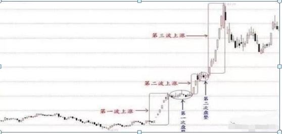 成飛注入哪家上市公司，變化、學(xué)習(xí)與自信的力量背后的探索