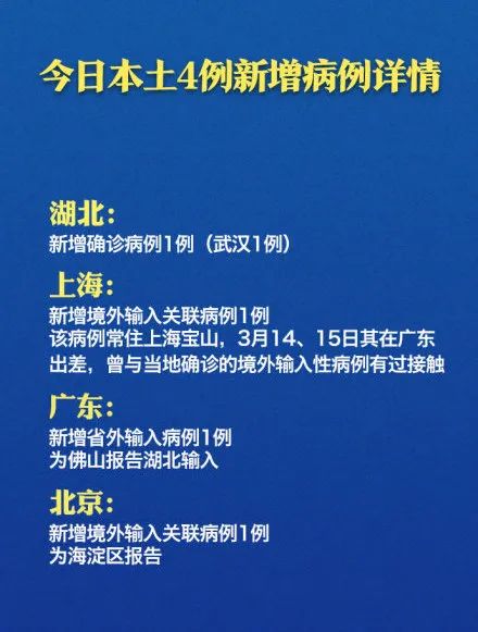 時(shí)代背景下的本土病例更新回顧與影響分析