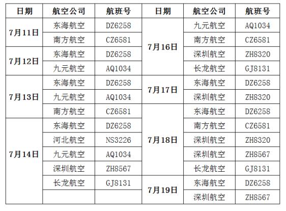 疫情最新動態(tài)更新，最新疫情資訊速遞
