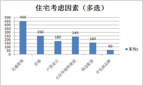 衡陽房價最新動態(tài)，巷弄深處的隱藏寶藏揭秘