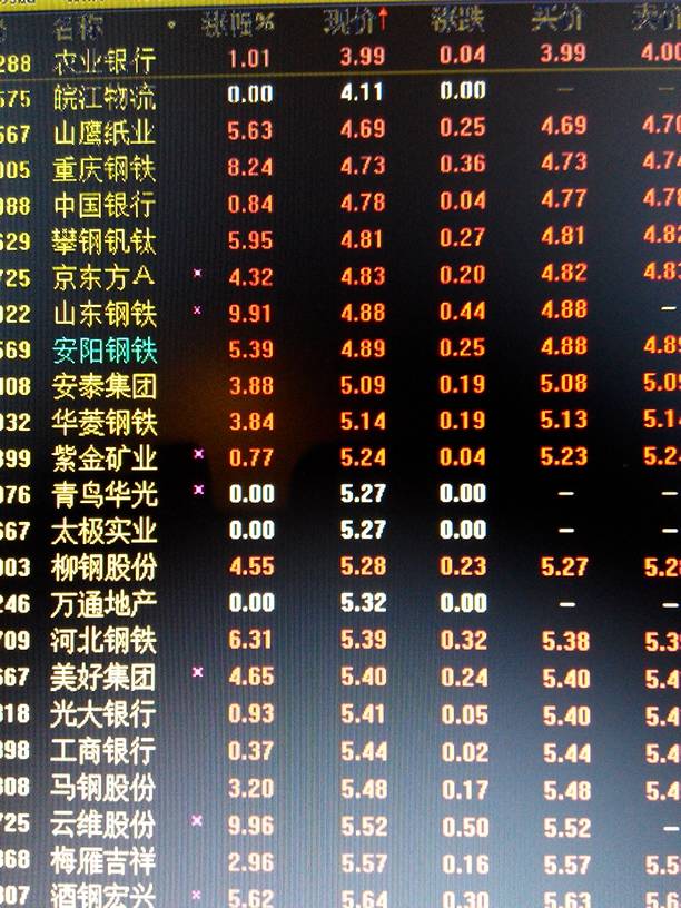 揭秘股票世界，探尋要點、洞察趨勢，掌握最佳投資機會的熱門股票分析