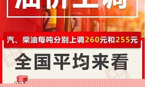 大理汽油價(jià)格飆升背后的自信與成長之路