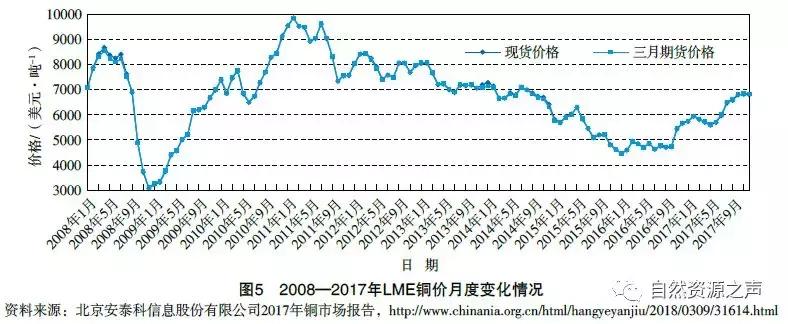 銅價(jià)行情揭秘，小巷深處的寶藏小店最新動(dòng)態(tài)