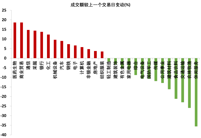 自行車配件 第90頁