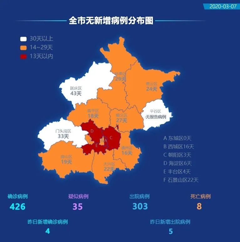 北京疫情最新動(dòng)態(tài)與小巷深處的暖心小店風(fēng)采