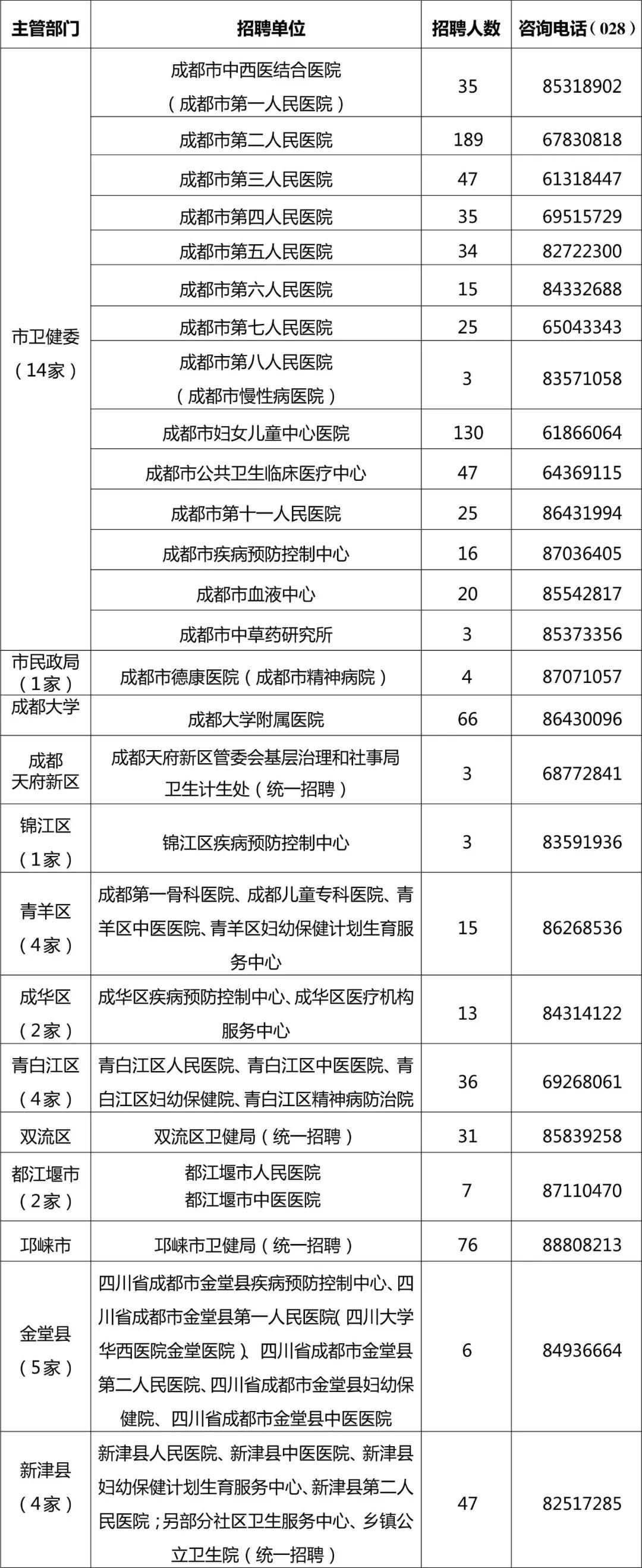 貨物進(jìn)出口 第91頁