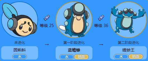 自行車配件 第89頁
