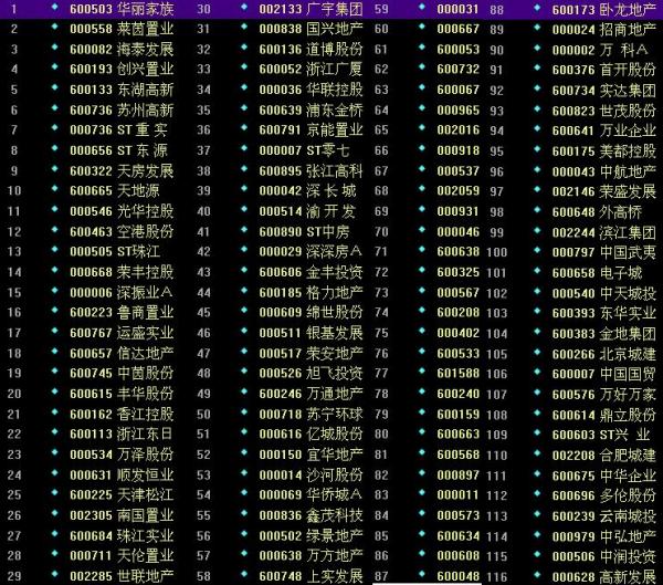 股票代碼與友情之舞，探尋股市與人際關(guān)系的交織之道