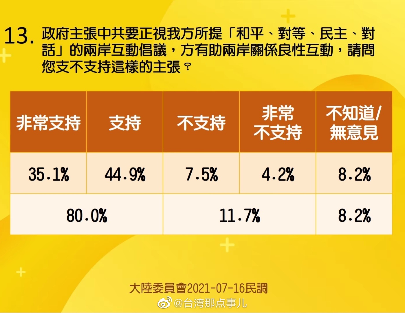 最新民調(diào)結(jié)果，揭示時代心聲，引領未來走向