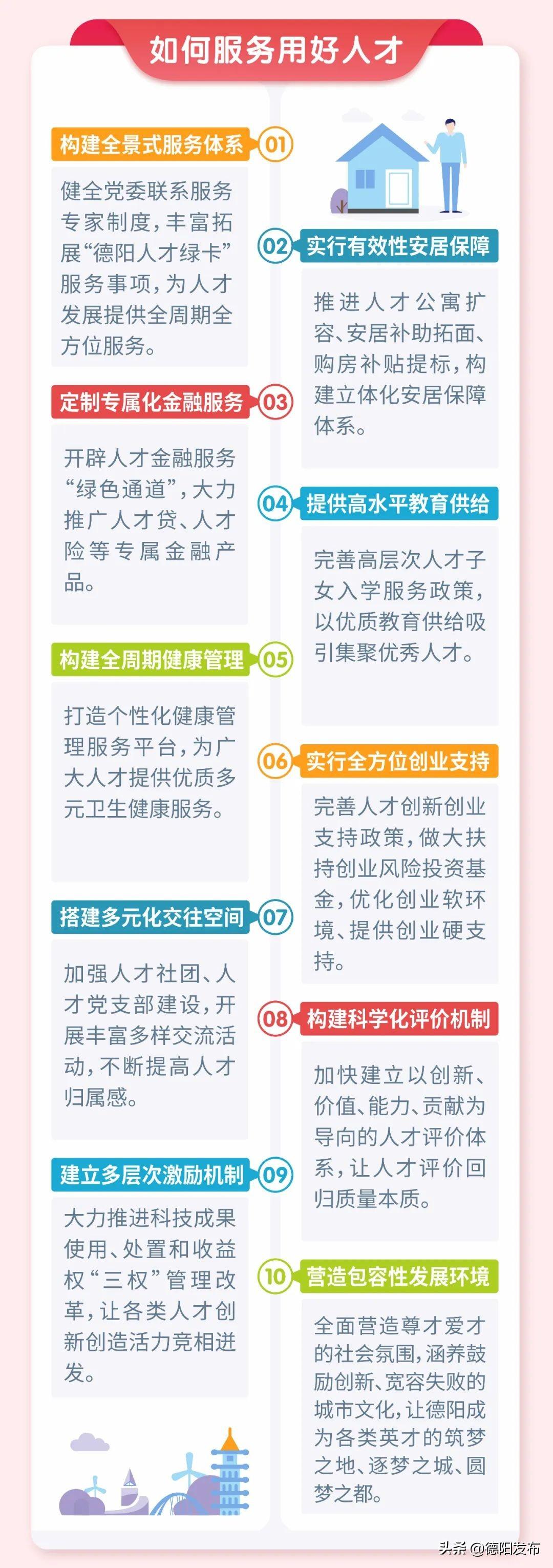 德陽人才招聘最新資訊，學(xué)習(xí)之旅中的變化與成就感的源泉