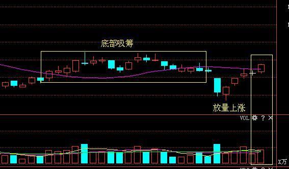 雙杰電氣股票最新動態(tài)，學(xué)習(xí)變化，成就自信與夢想之路