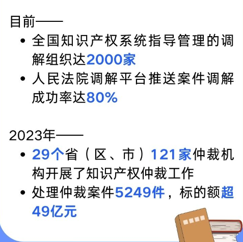 知識產(chǎn)權(quán)最新動態(tài)揭秘，小秘密與溫馨日常探索