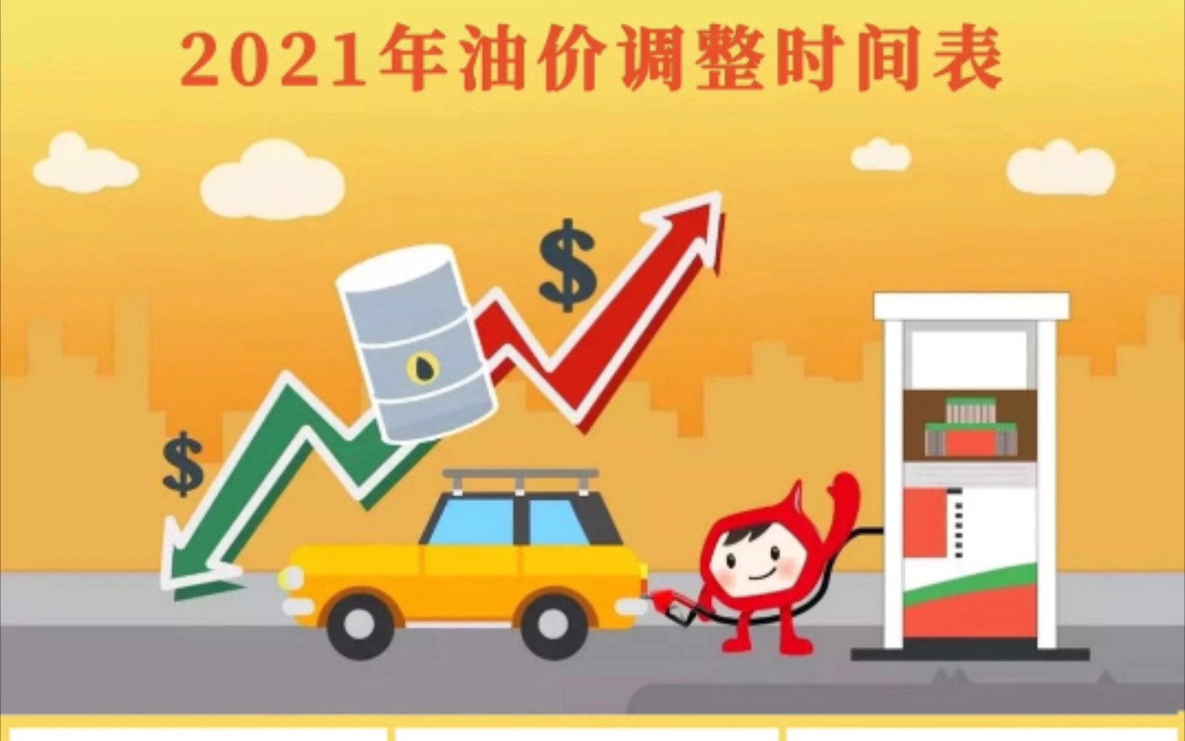 汽油油價調(diào)整最新動態(tài)與啟程自然美景探索之旅