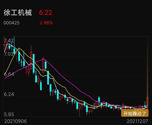 徐工機械股票股吧與小巷特色小店的探秘之旅