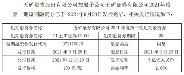 五礦資本動態(tài)更新，變化中的學(xué)習(xí)成就信心與成功之源