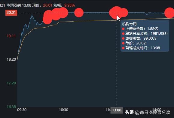 技術(shù)進出口 第76頁