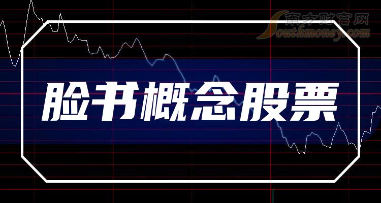 臉書股票股價(jià)實(shí)時(shí)行情深度解析與案例分析