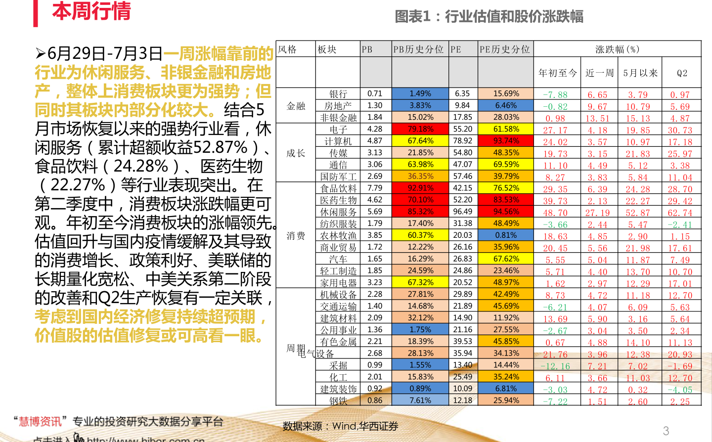 探尋小巷中的獨(dú)特商機(jī)，當(dāng)下優(yōu)質(zhì)股票投資推薦