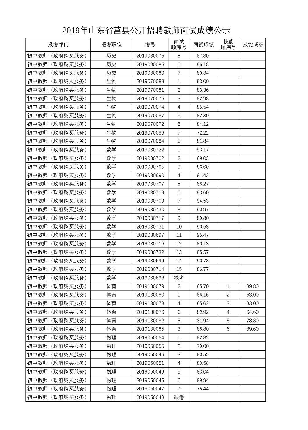 莒縣工廠招聘信息，開啟一段溫馨的求職之旅
