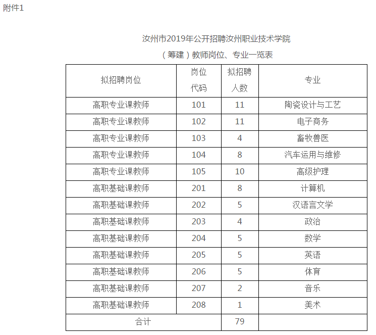 汝州在線最新職位招聘，探尋內(nèi)心寧靜樂園，與大自然同行