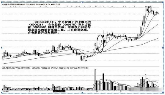 低價股票與科技產(chǎn)品，未來生活的親民新篇章
