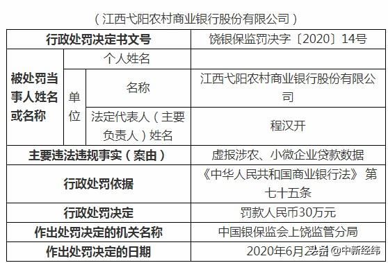 鄱陽最新公告，啟程探索自然美景，尋找寧靜心靈之旅