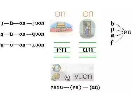 技術(shù)進(jìn)出口 第71頁