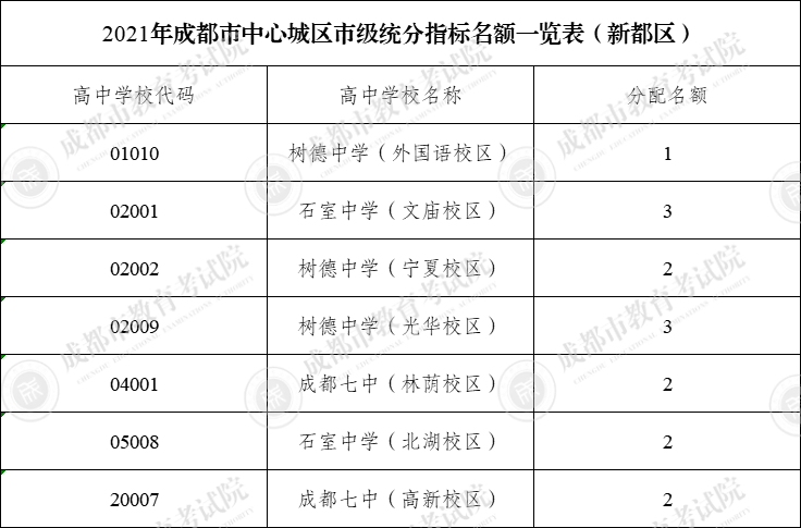 道路普通貨物運輸 第72頁