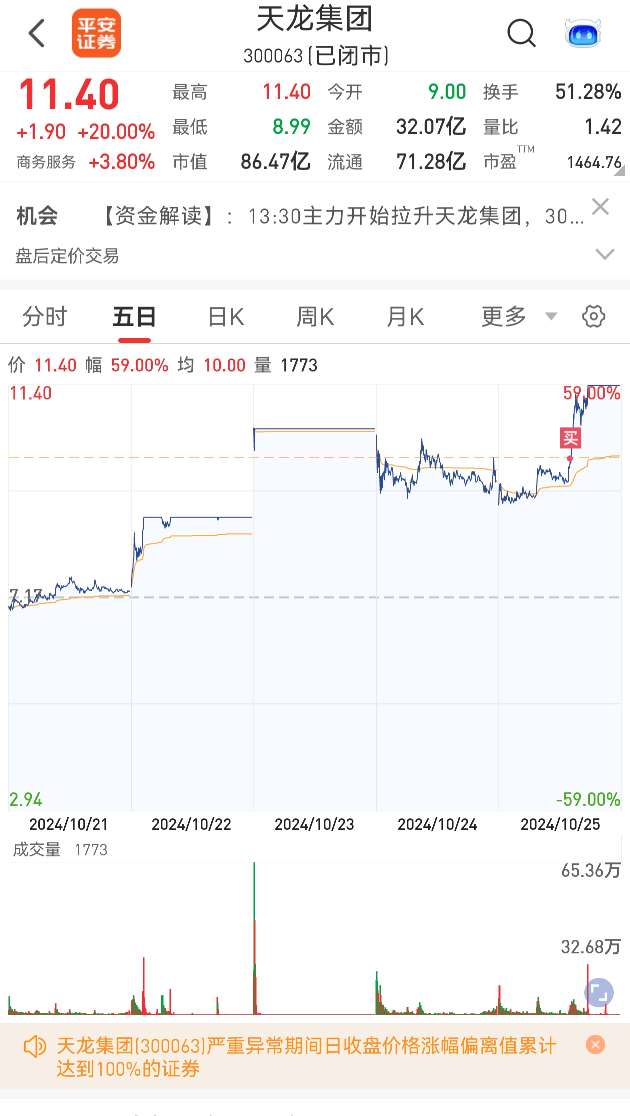 天龍集團(tuán)最新動(dòng)態(tài)及跟進(jìn)掌握最新信息的步驟指南