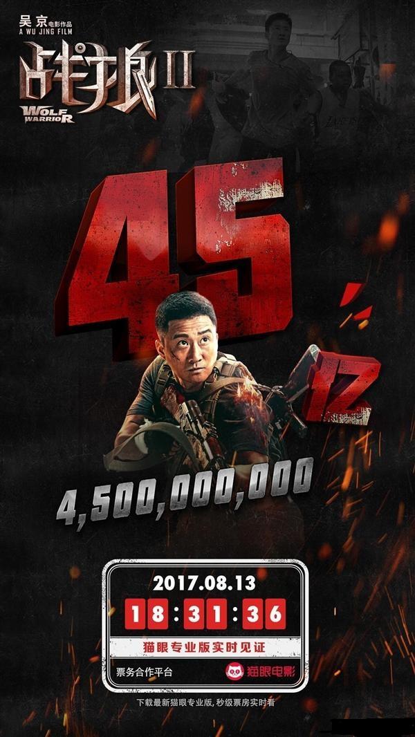 吳京戰(zhàn)狼2票房刷新紀(jì)錄，自信、變化與成就感的勵志之旅