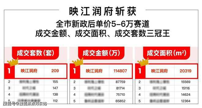 掌握最新優(yōu)惠信息，放價最新消息全面指南