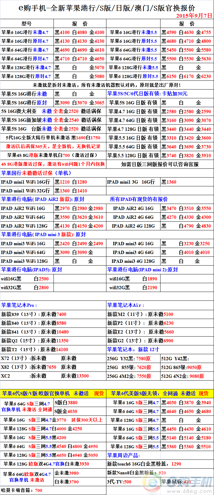 最新蘋果5報價探索，科技與驚喜的邂逅！