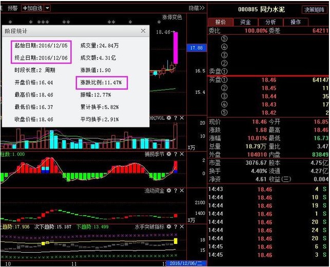同力水泥32.5最新價(jià)格及小巷深處的建筑風(fēng)情揭秘