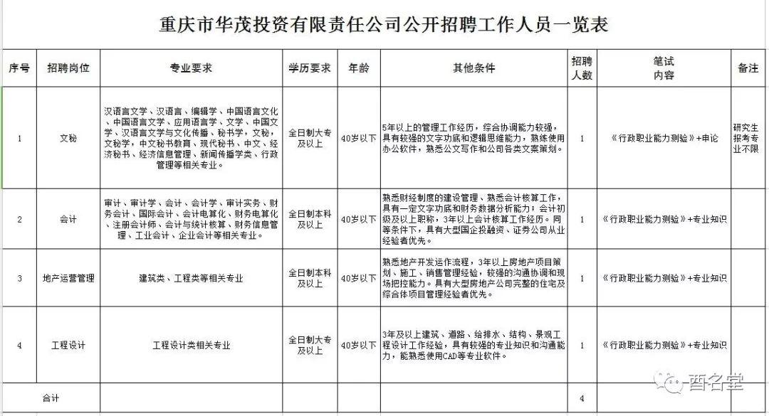 技術(shù)進(jìn)出口 第67頁