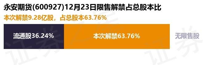 永安期貨最新動態(tài)，溫馨故事與最新消息同步更新