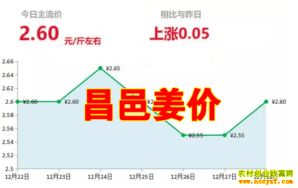 道路普通貨物運(yùn)輸 第67頁