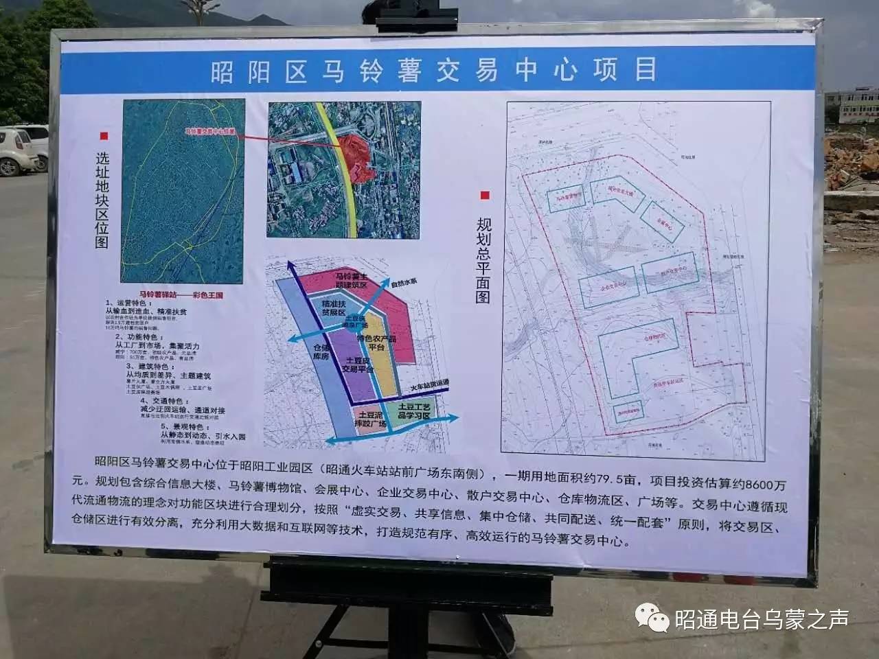 昭陽(yáng)區(qū)未來(lái)藍(lán)圖揭秘，2025規(guī)劃圖下的溫馨故事展望
