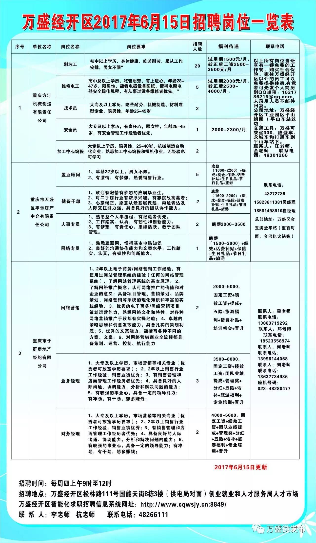 開封最新招聘信息查詢——科技引領(lǐng)，觸手可及，輕松查詢職位機(jī)會(huì)
