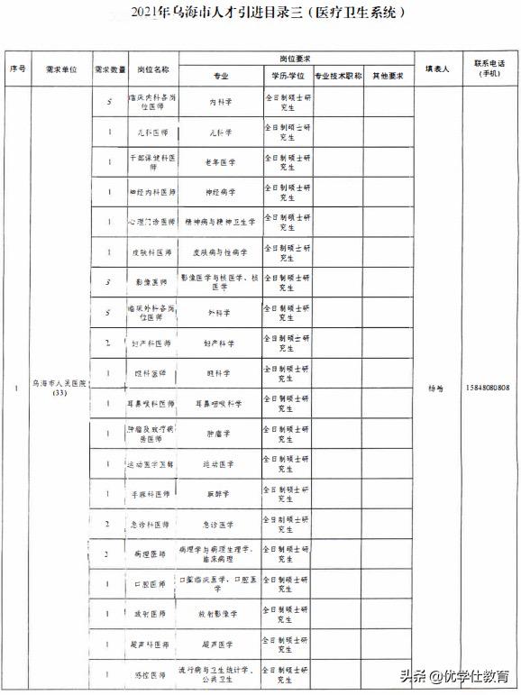 烏海市最新招聘，友情牽絆與人生新篇章的起點(diǎn)