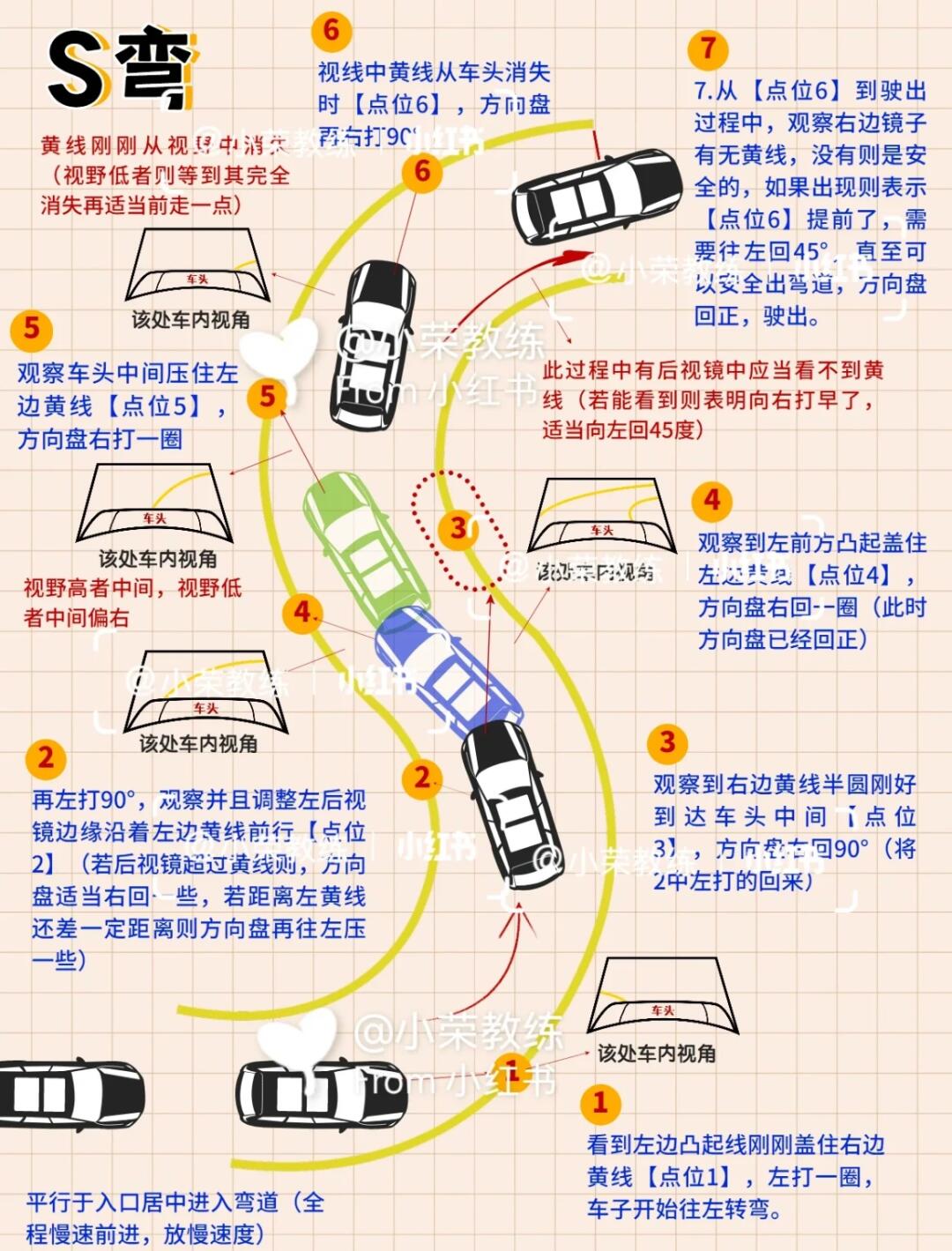 S彎道技巧最新視頻，自然美景探索之旅，內(nèi)心平和寧靜的追尋